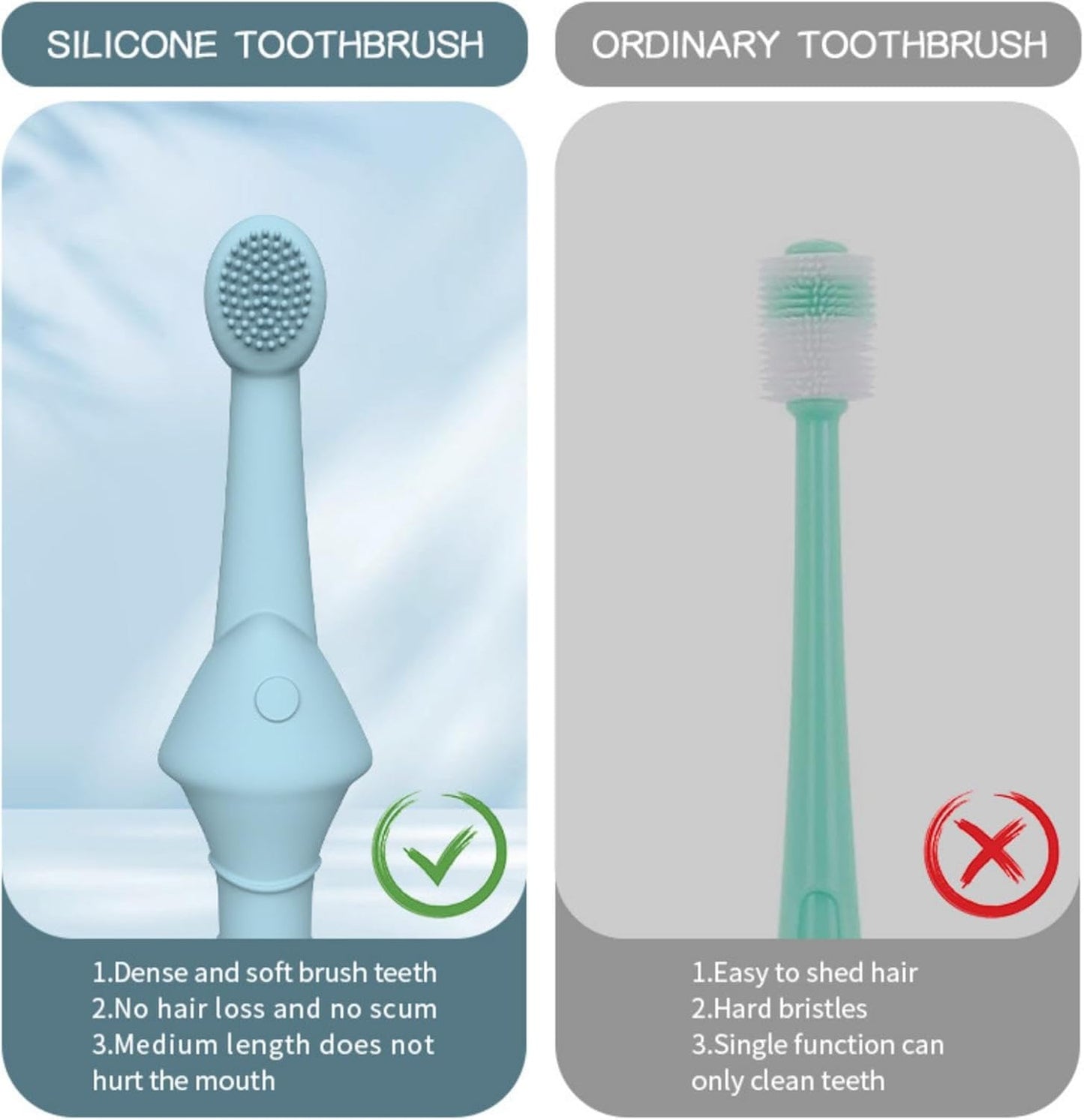 Pet Dental Care Silicone Brush Set