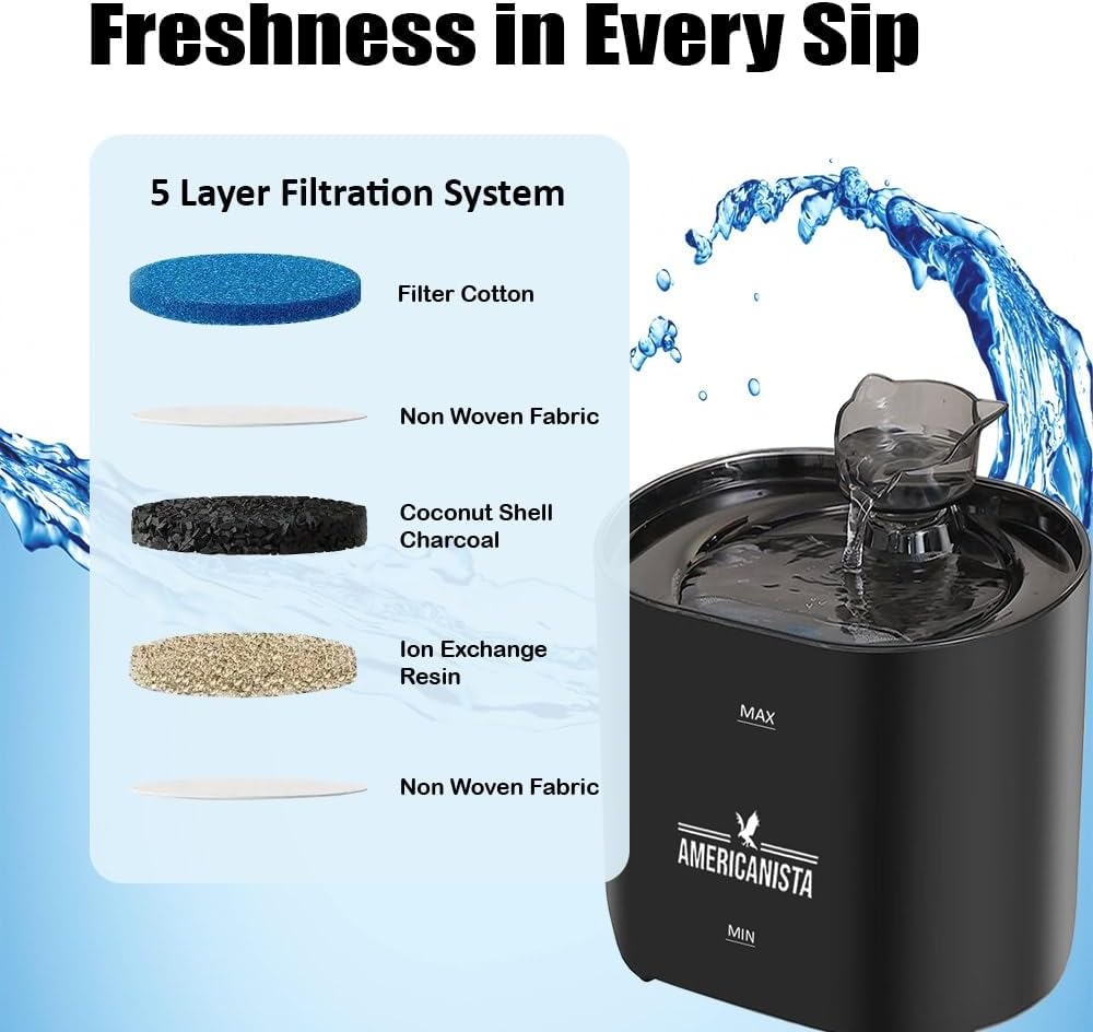 Automatic Pet Water Fountain Dispenser
