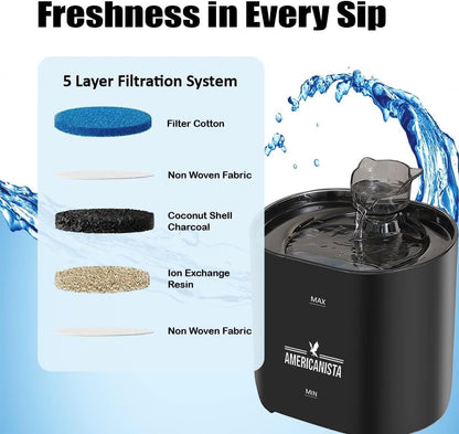 Automatic Pet Water Fountain Dispenser